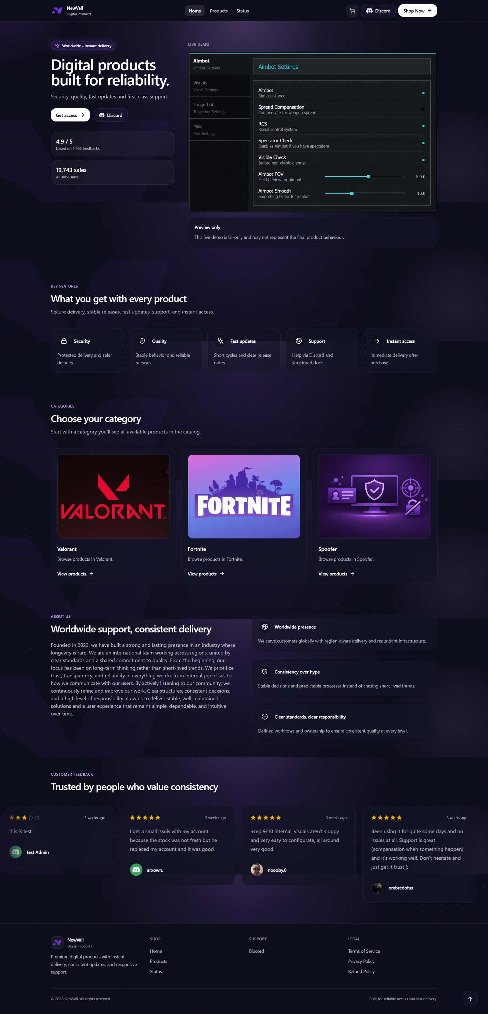 Digital Products Store: Custom WordPress Theme homepage, full length
